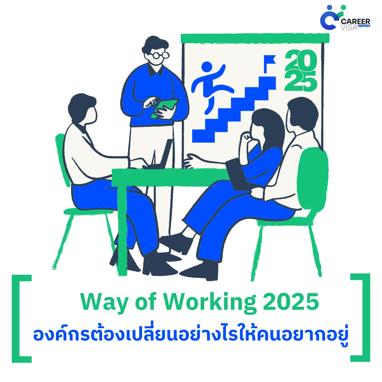 Way of Working 2025
